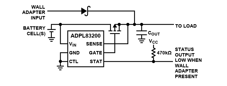 Application Circuit Diagram - Analog Devices Inc. ADPL83200 Low Loss PowerPath™ Controller